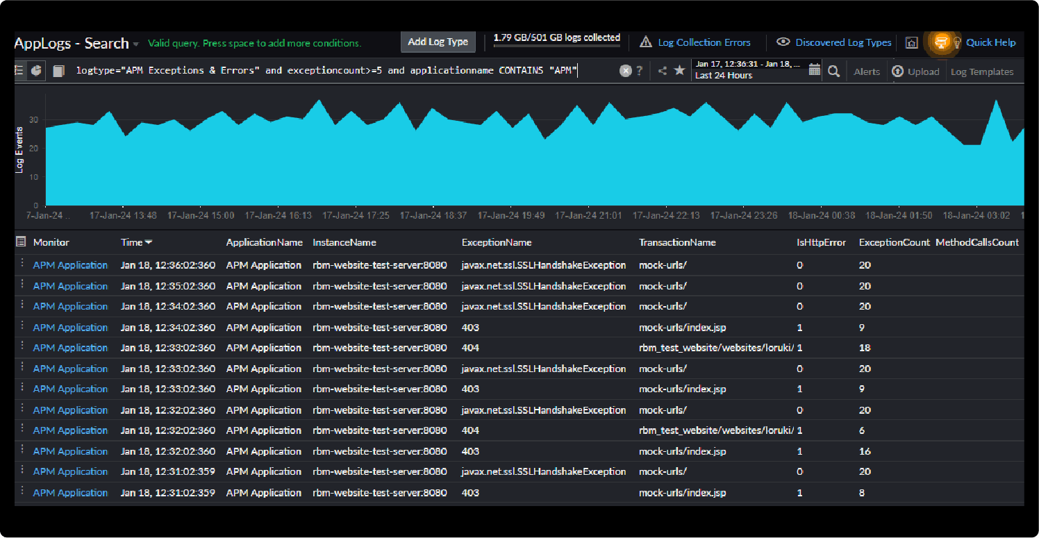 Three pillars of observability - Logs