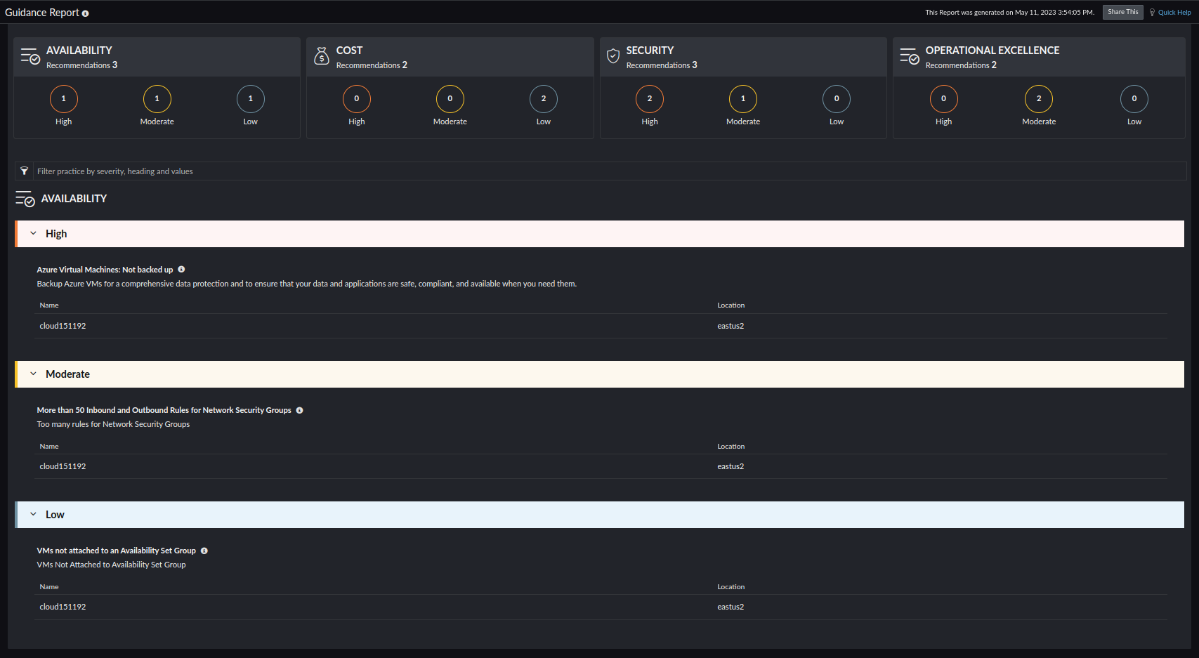 Azure guidance report for cost optimization