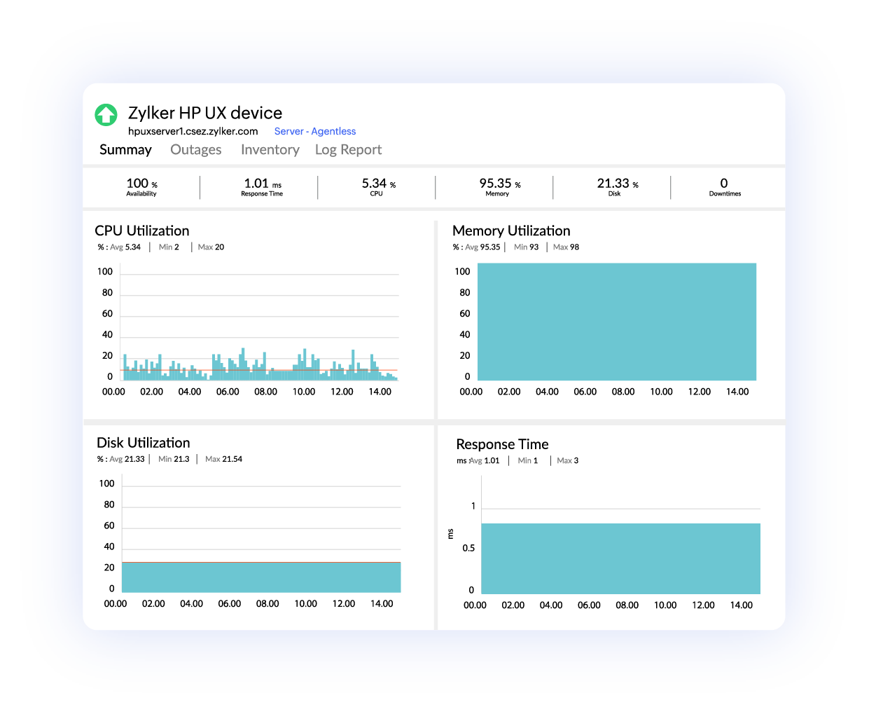 augment-apm-application