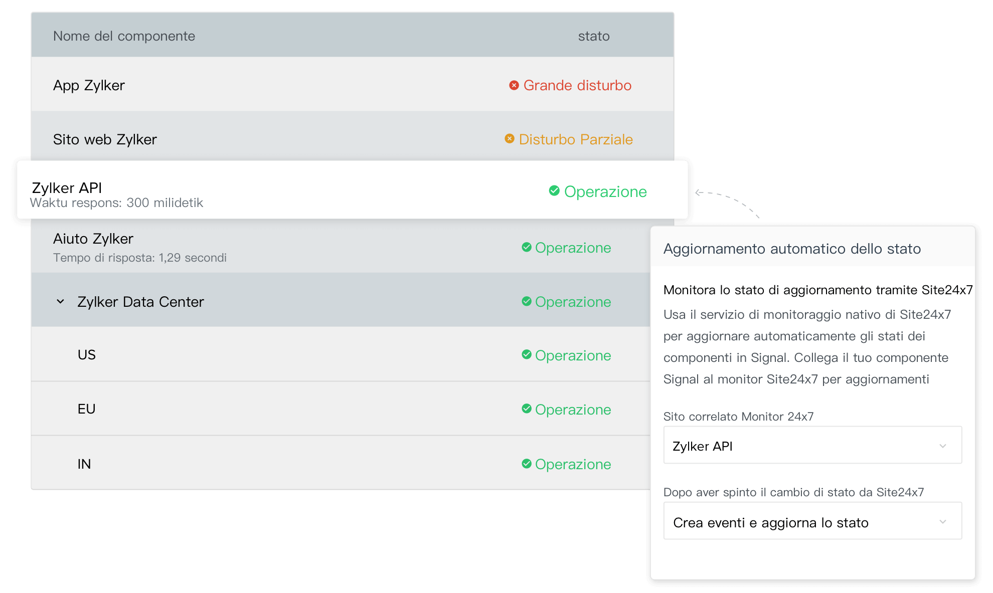 Configure status page components - Site24x7 StatusIQ