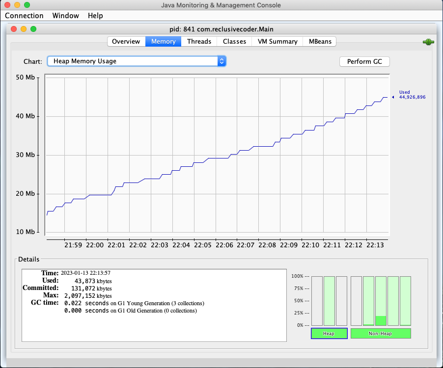 JConsole: Heap Memory Usage