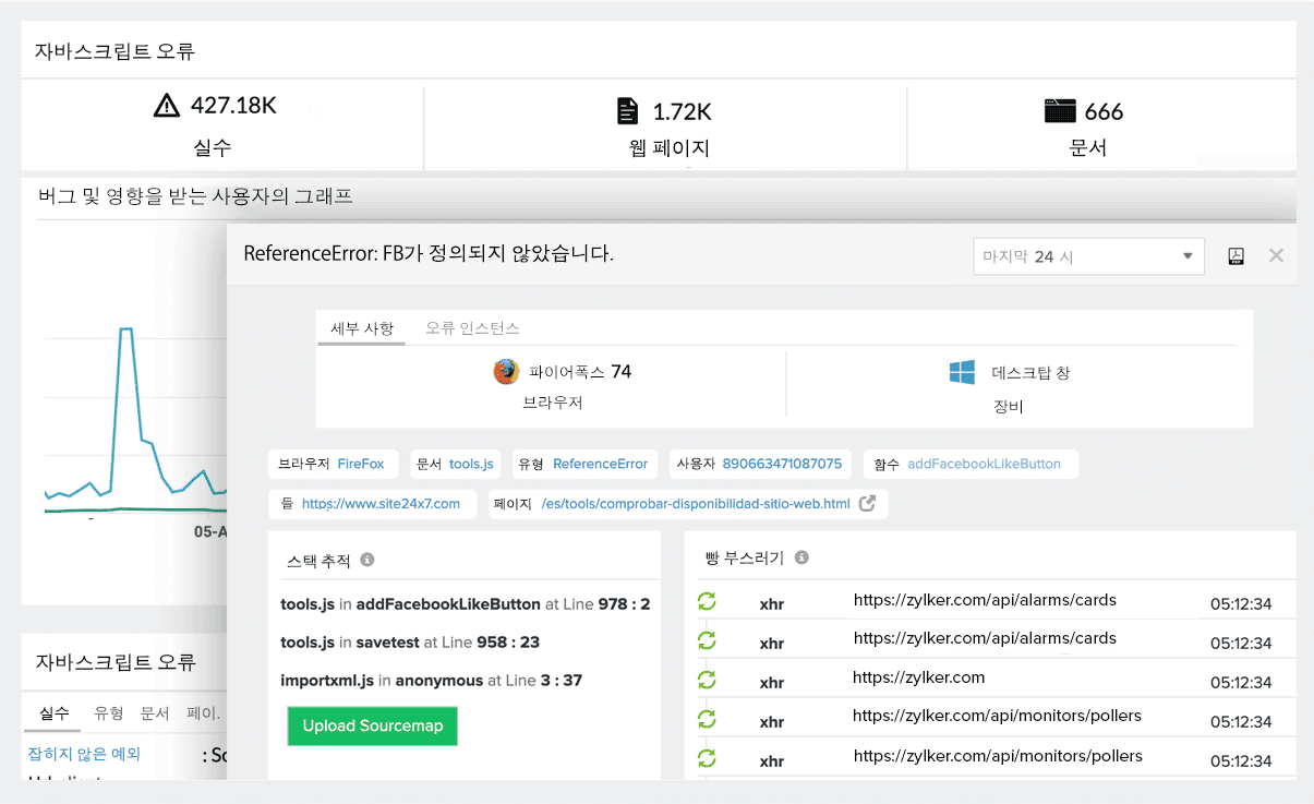 Real User Application Performance Monitoring: Site24x7