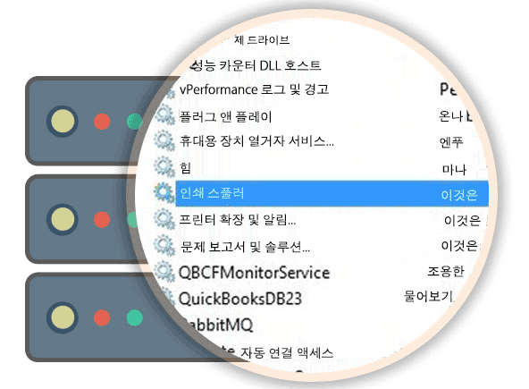 Service and Process Monitoring