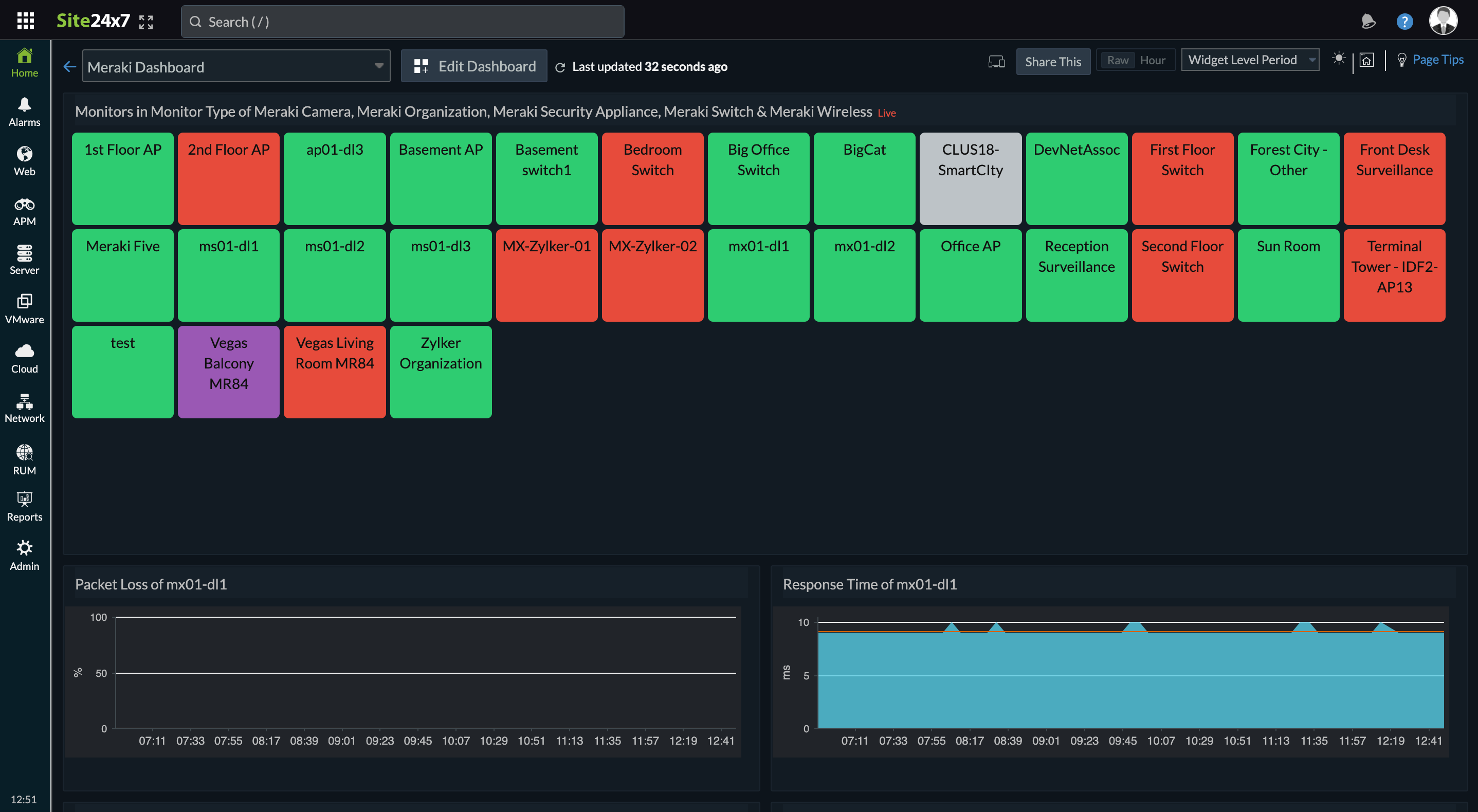 Meraki Monitoring