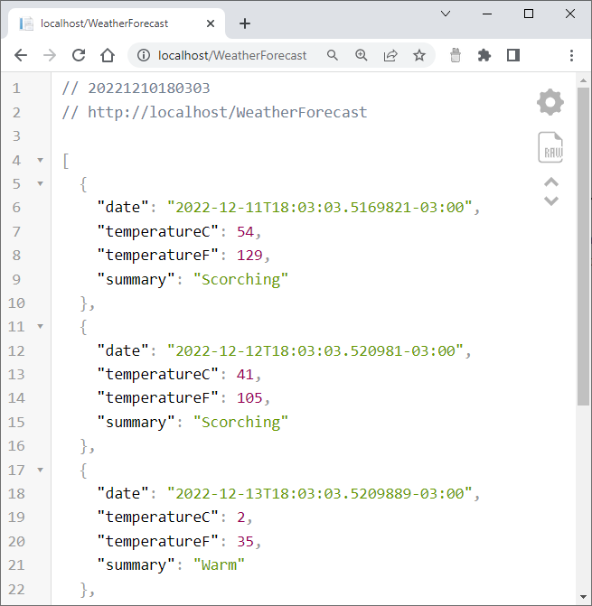 The ASP.NET Core app running on the local IIS