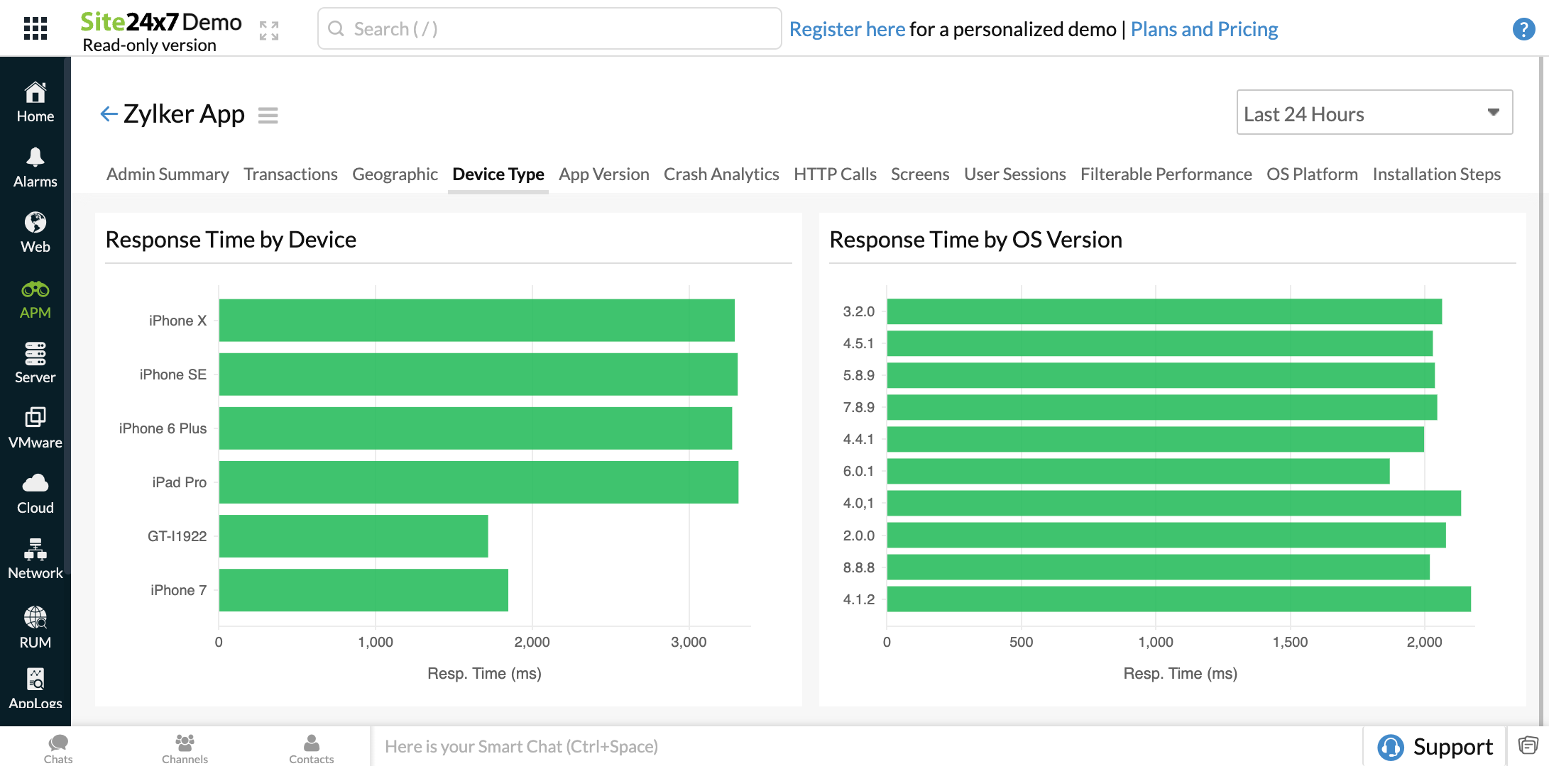 Mobile app performance monitoring