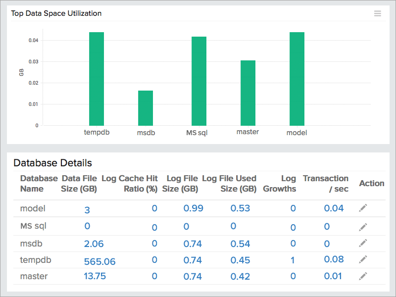 Mysql数据库