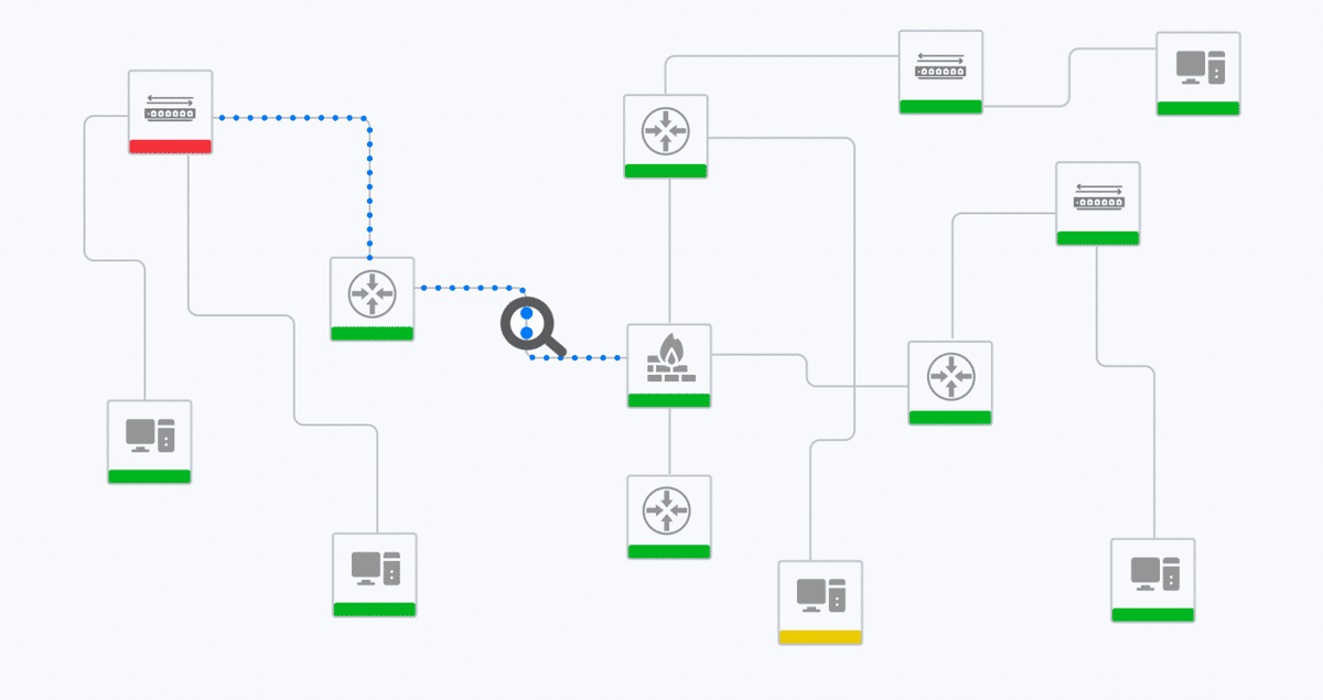 Network Monitoring