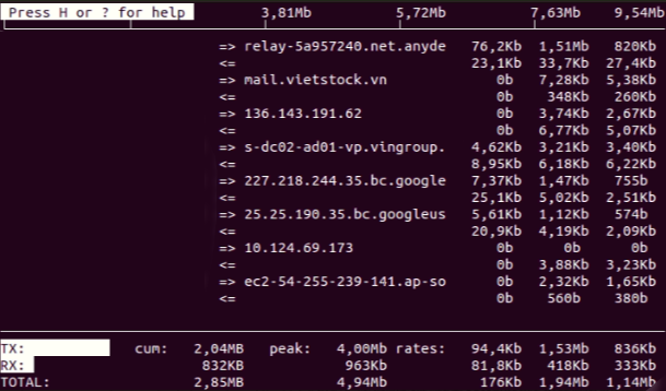 Fig 2: iftop showing bandwidth in real time for the particular network interface