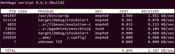 Fig 3: nethogs showing the process that is using the most bandwidth