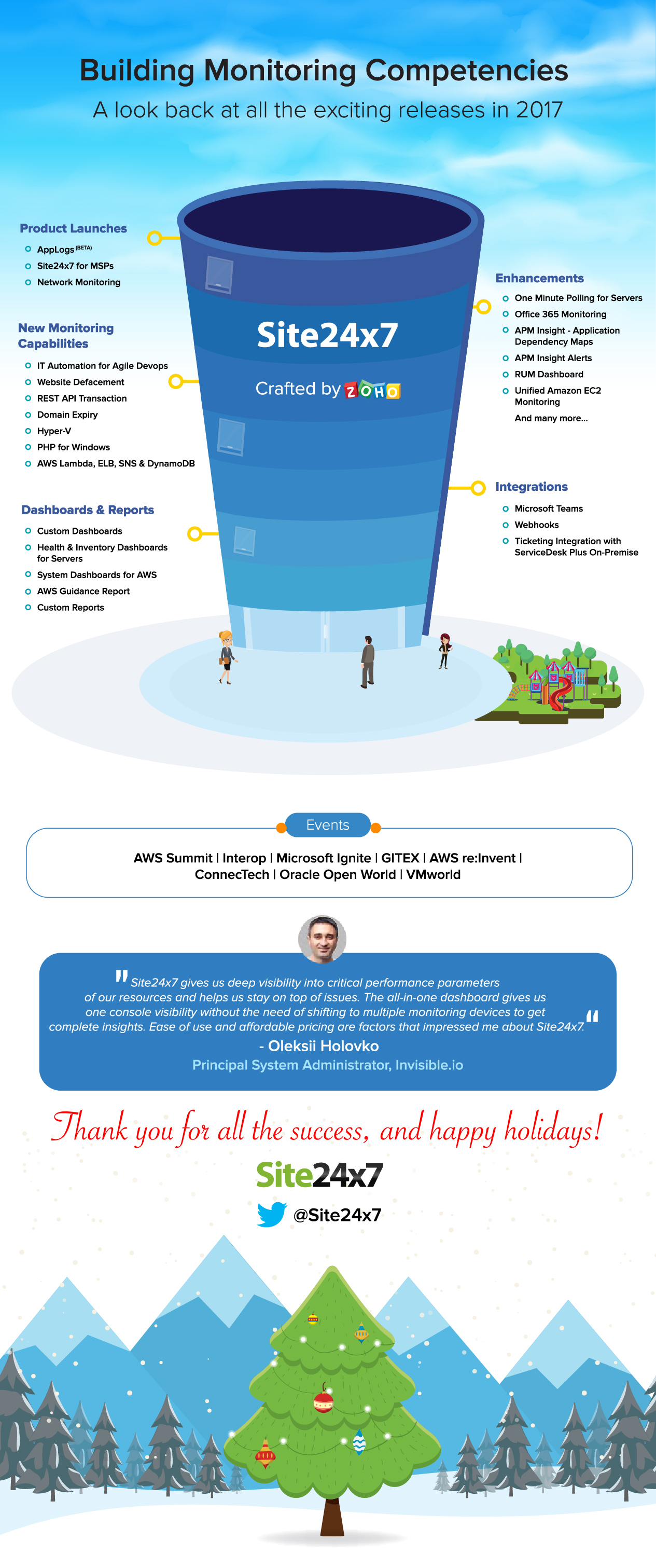 Building monitoring competencies