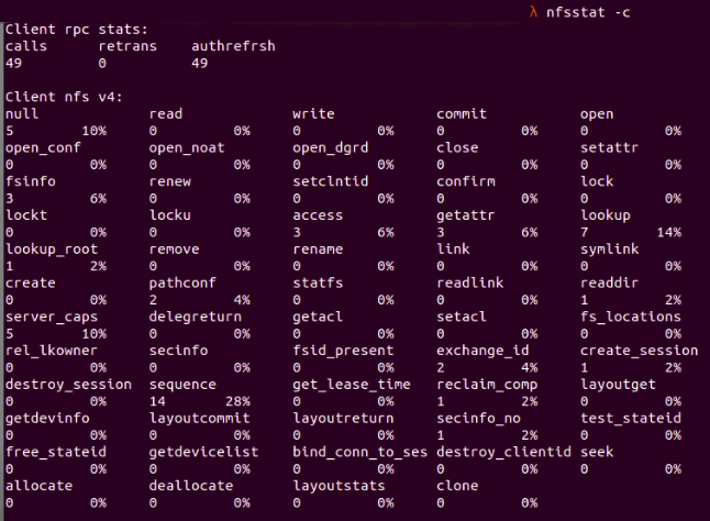 Fig. 7 : nfsstat -c shows the NFS client data in detail