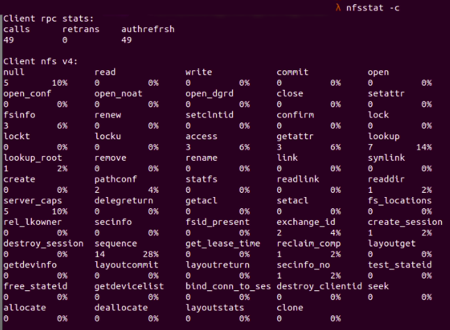 Fig. 2 : NFS client information is displayed by running nfsstat -c