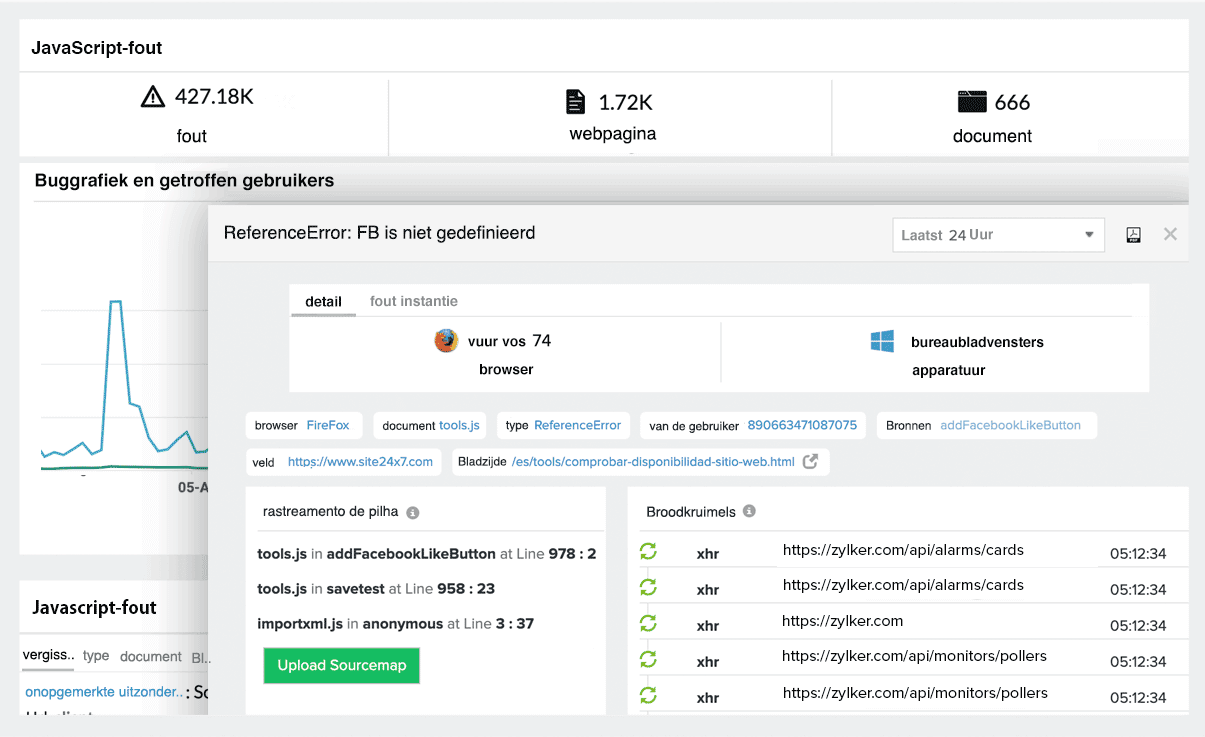 Real User Application Performance Monitoring: Site24x7