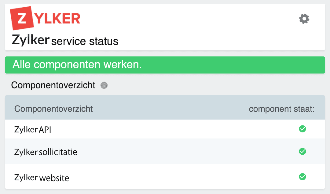 A public status page displaying the operational status for multiple components