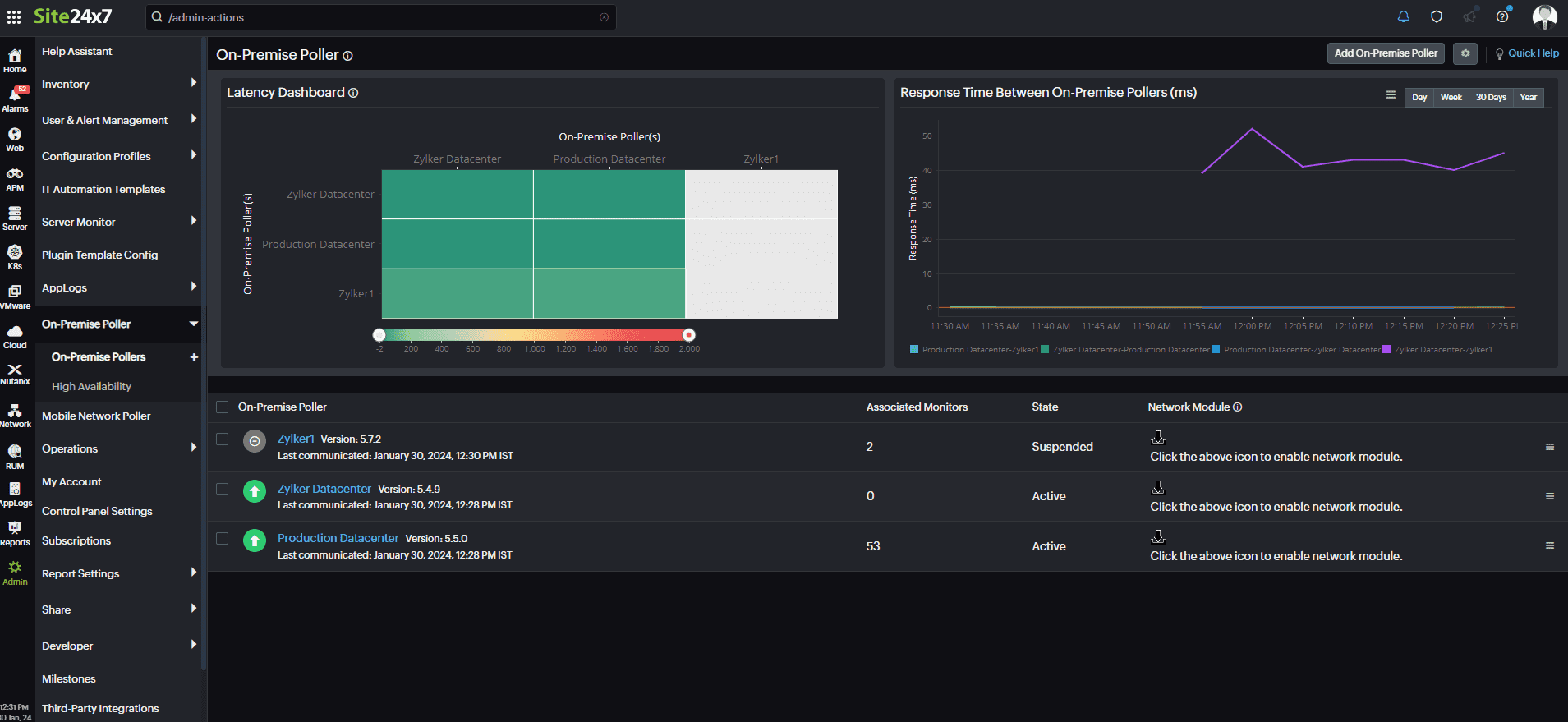 On-Premise Poller Dashboard