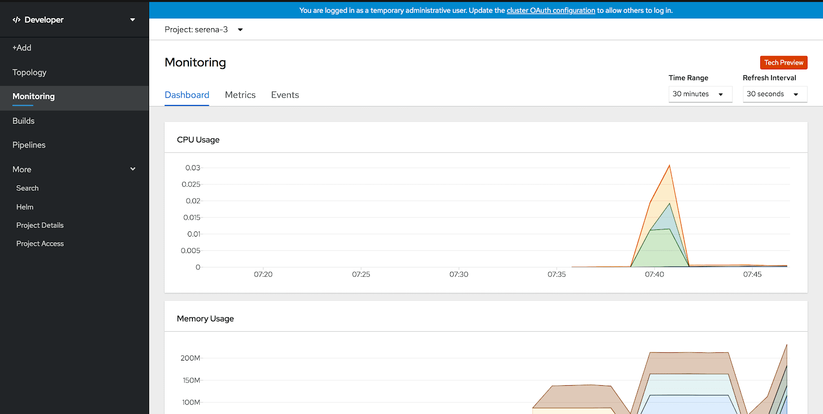 Monitoring in OpenShift (Source: OpenShift Blog)