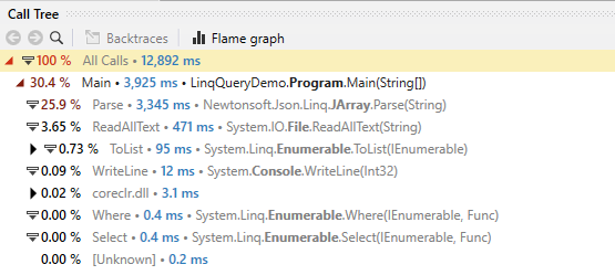 dotTrace snapshot showing partially optimized code