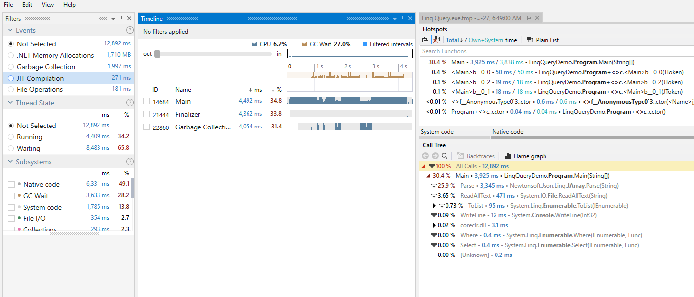 dotTrace snapshot showing partially optimized code