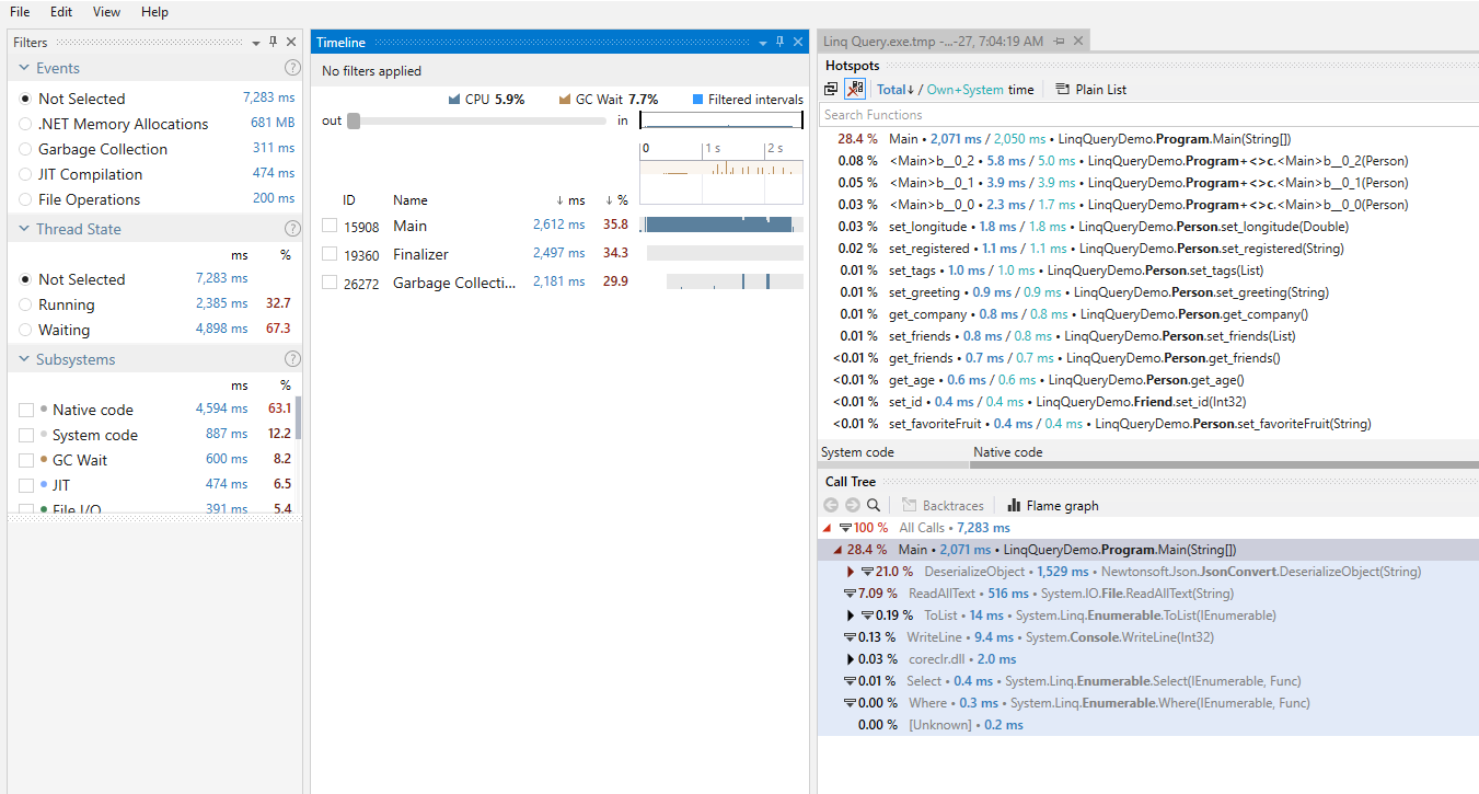 dotTrace snapshot showing optimized code