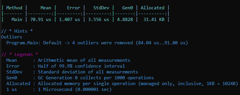 ​​Performance stats when calling the Add method 1,000 times, which instantiates Complex class each time. GC cleans unused classes from the heap