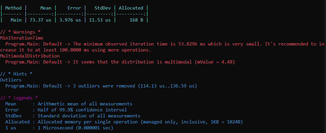 ​​In this case, GC didn’t play any role and the memory allocated is 168B