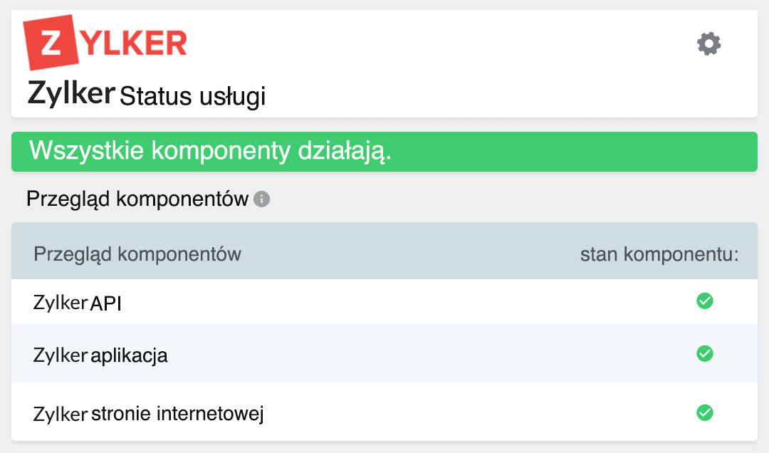 A public status page displaying the operational status for multiple components