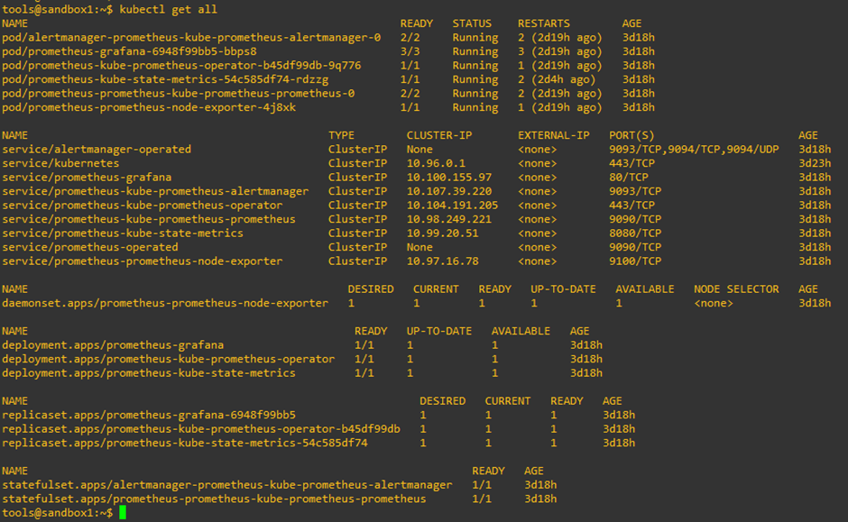 Fig. 2: Deployment status from our lab instance