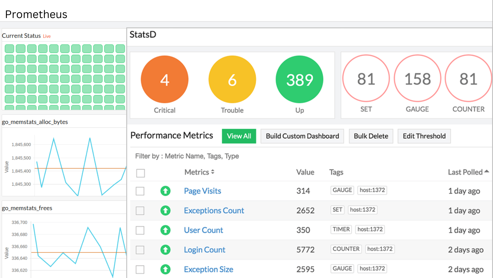 Linux Server Monitoring