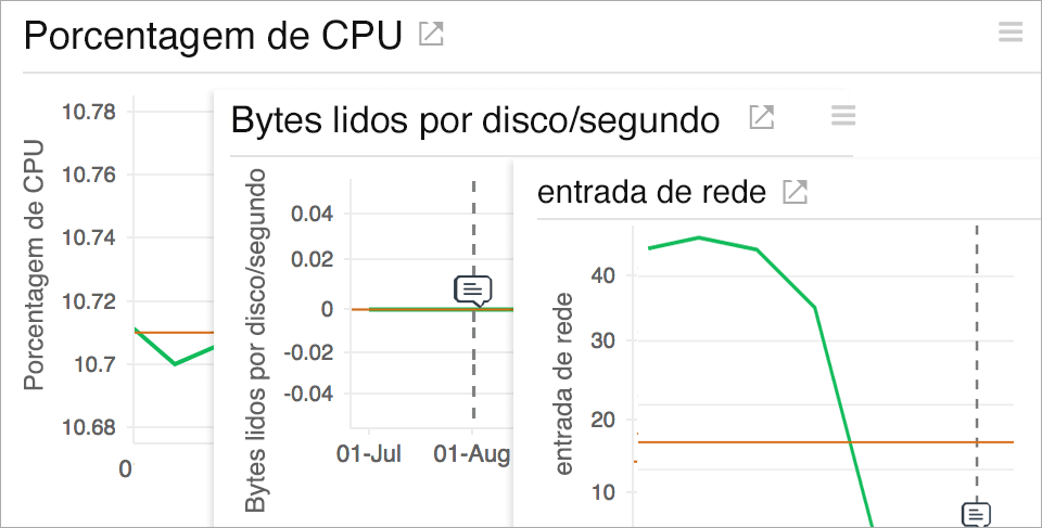 Optimize performance of your Azure VM environment