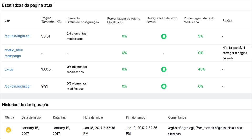 current-pages-stats