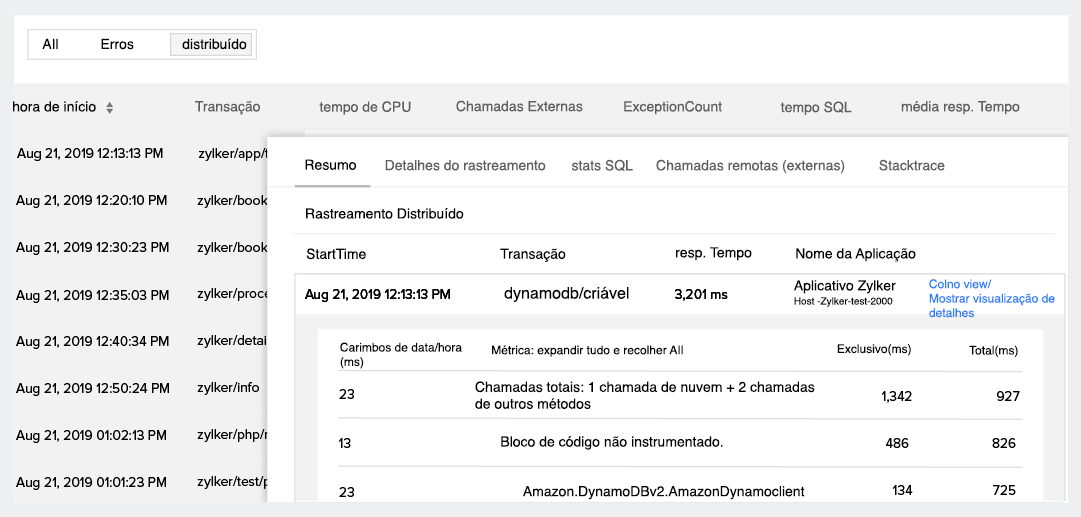 APM Monitoring Tool-Distributed Tracing-Site24x7