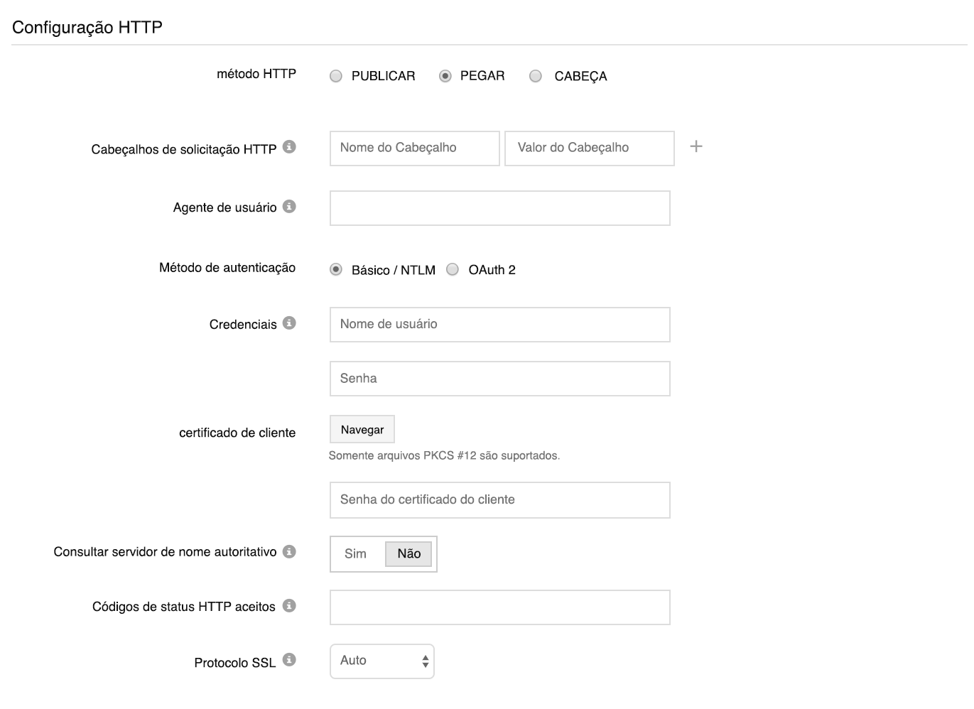 Http Methods and Form Submission