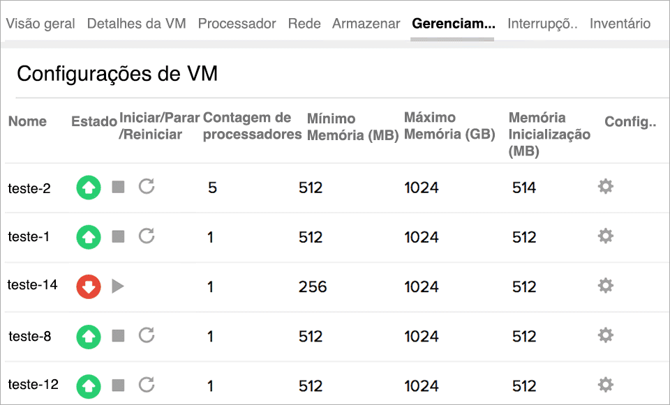 Hyper-V monitoring and management