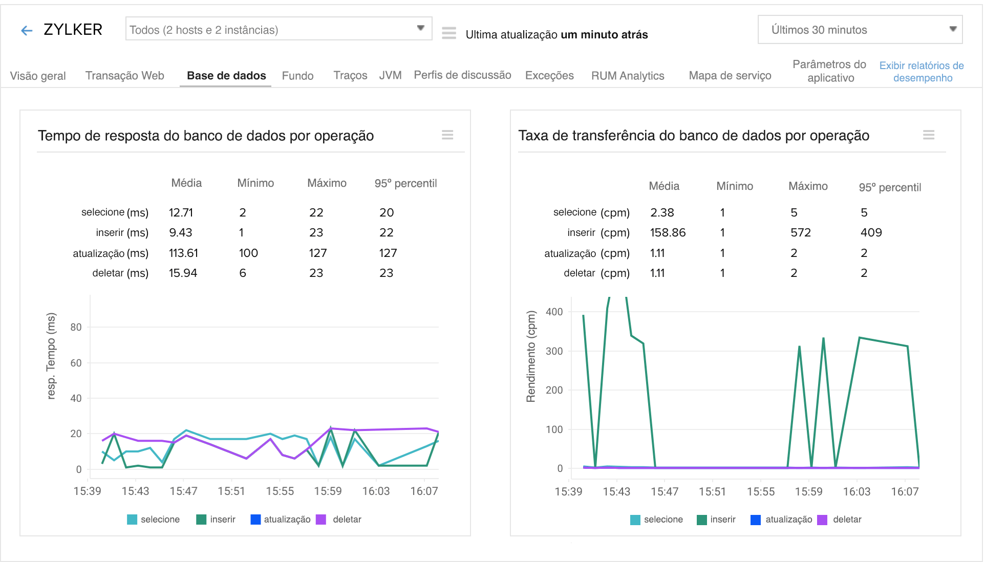  Database Tab