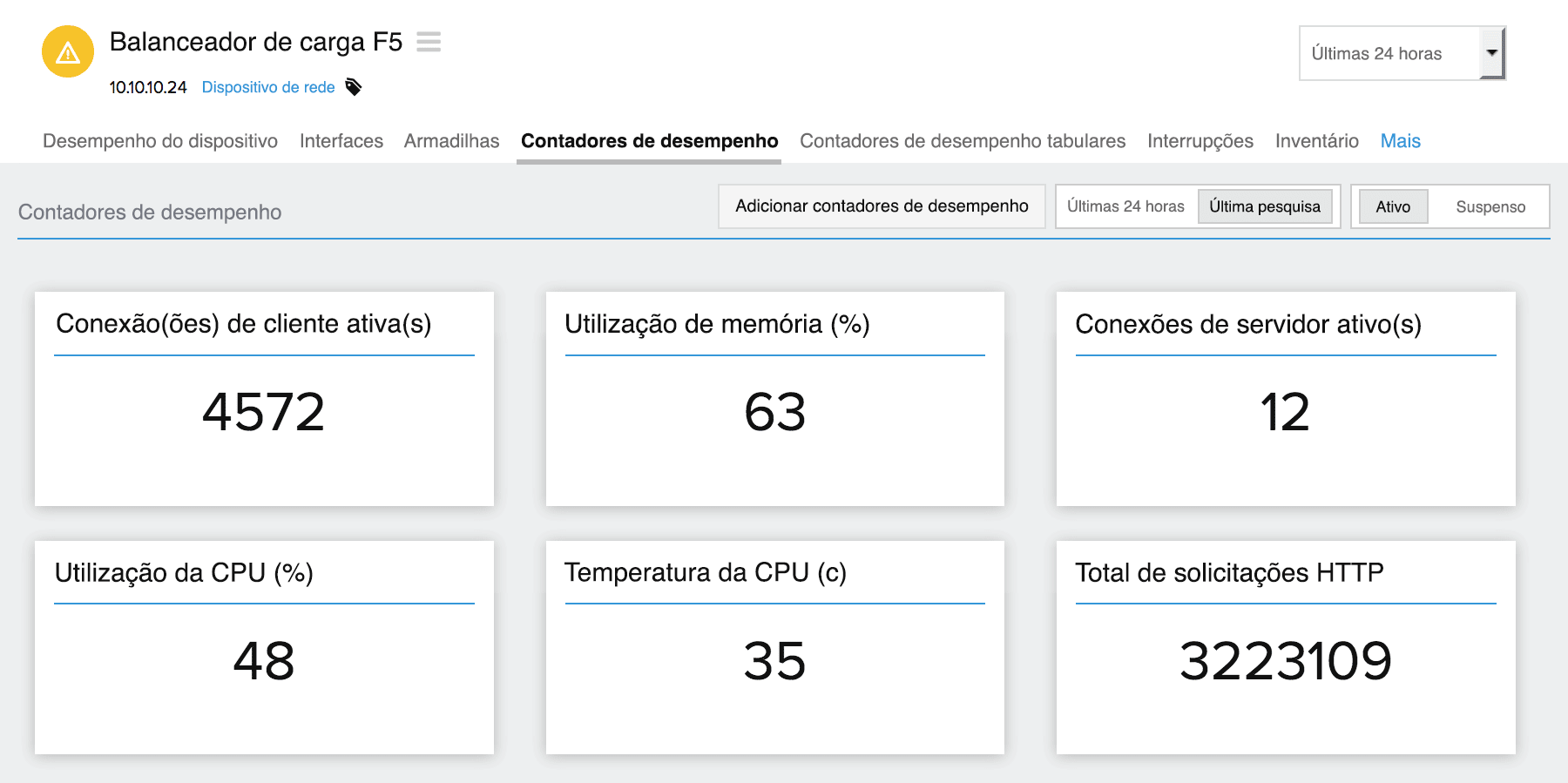 Keep track of your load balancer performance