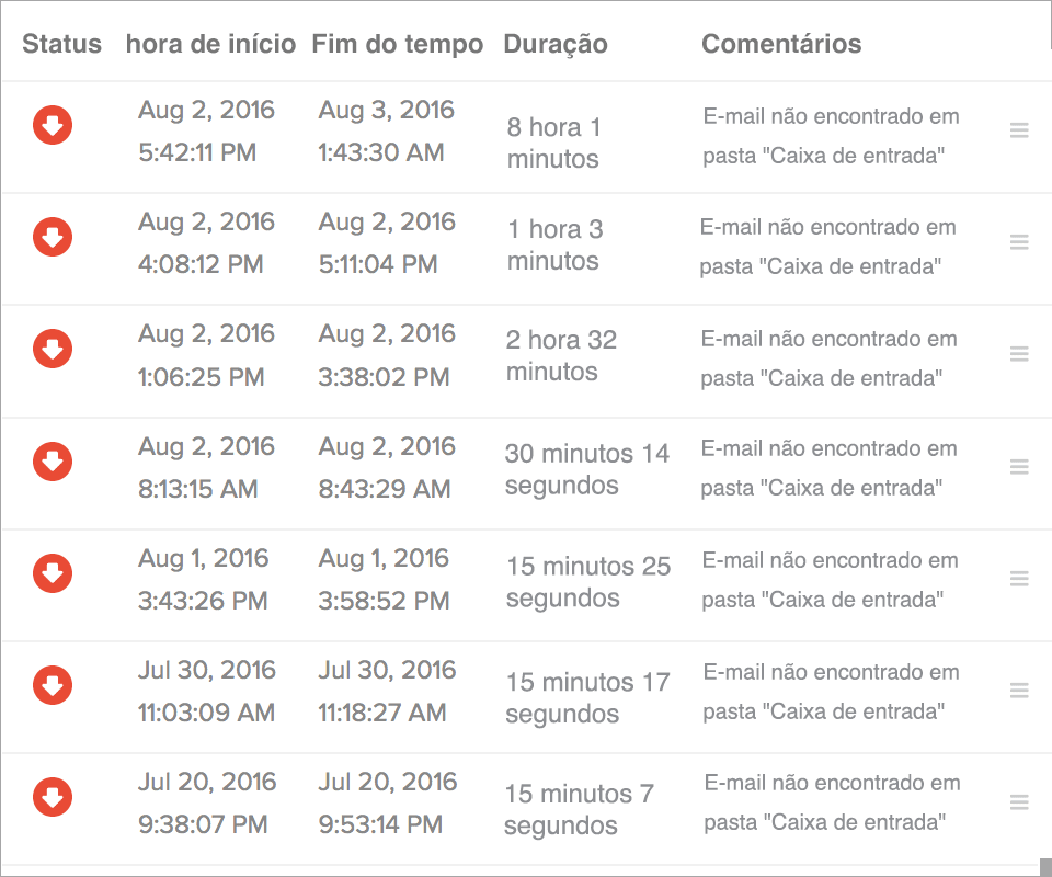 Mail Server Error Outage Report