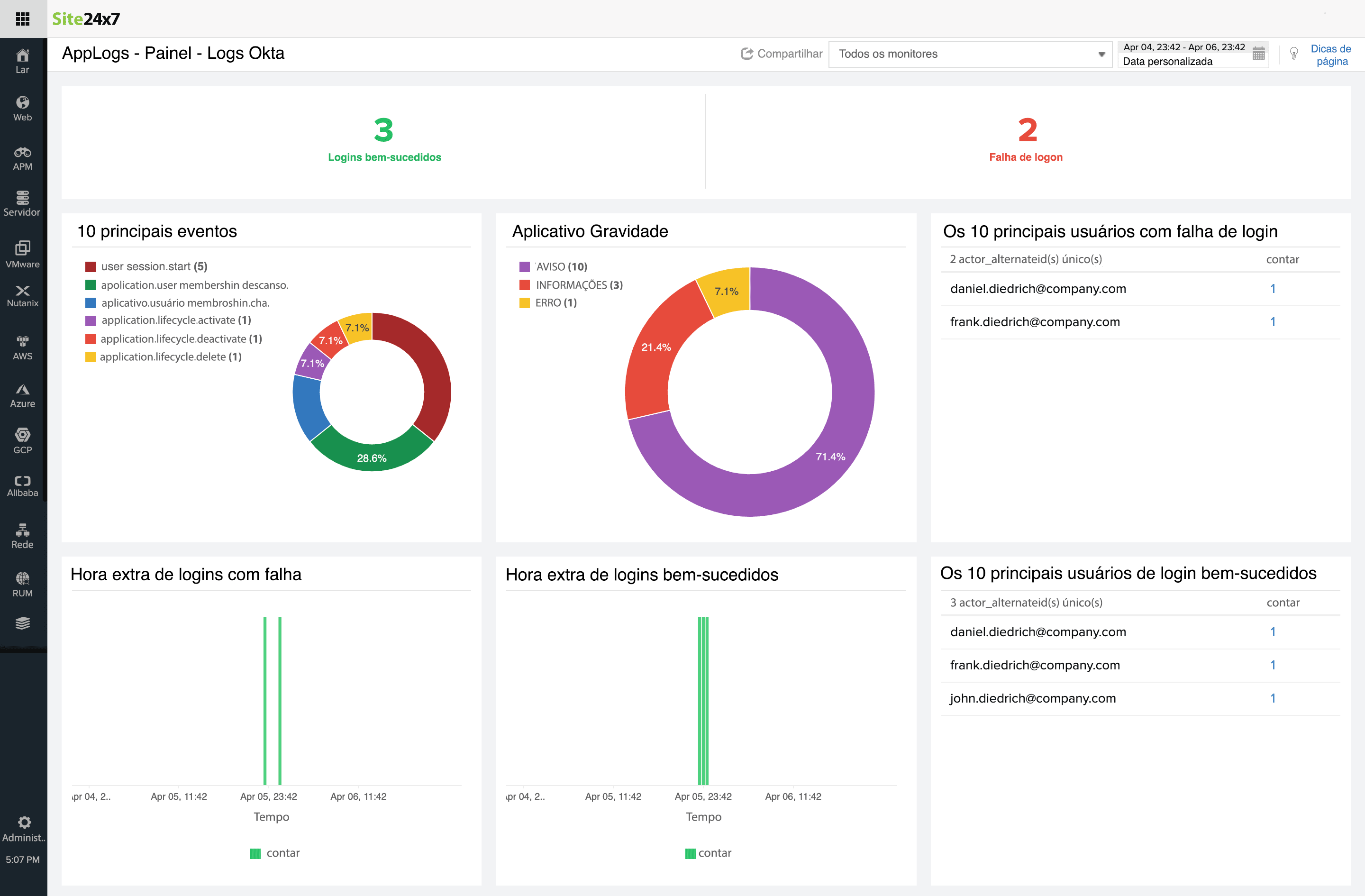 Monitor your Okta event logs