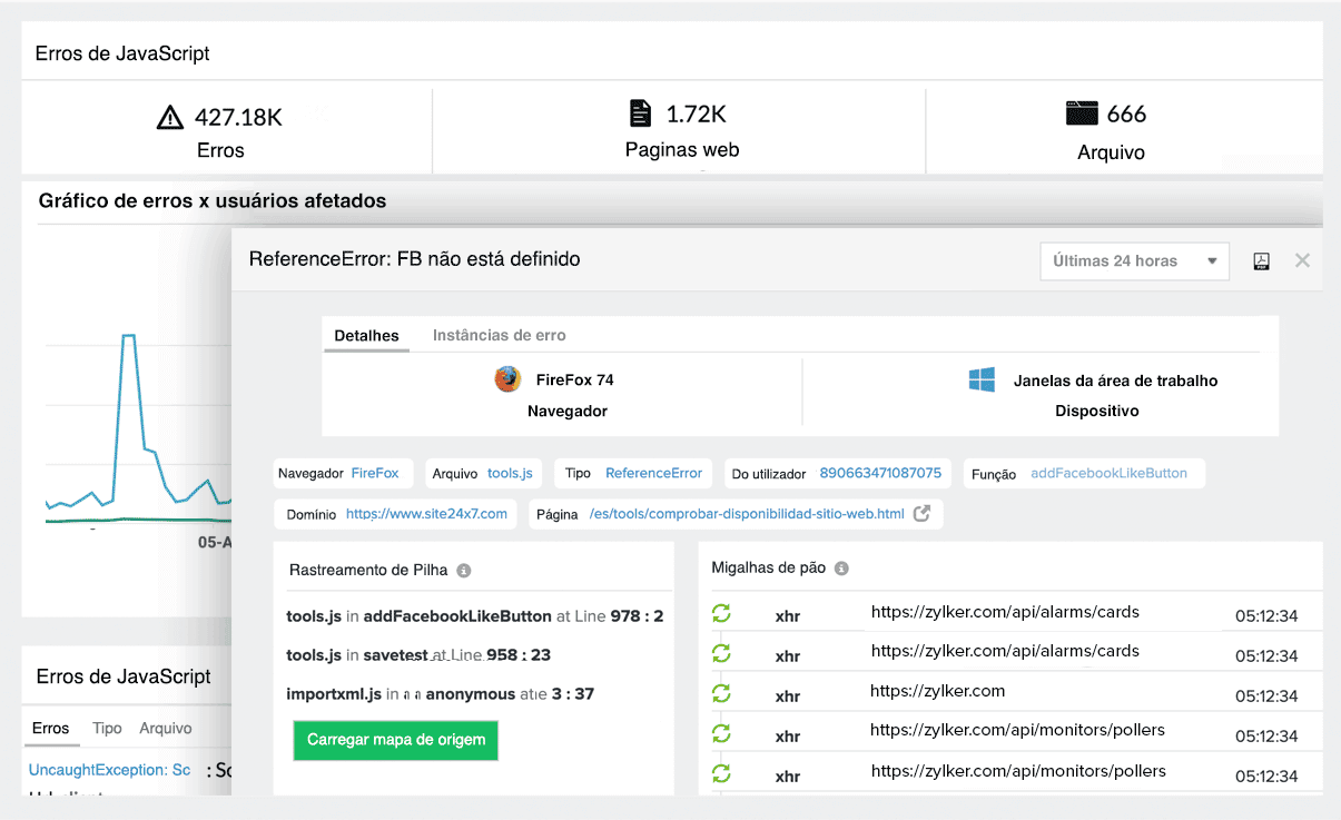 Real User Application Performance Monitoring: Site24x7