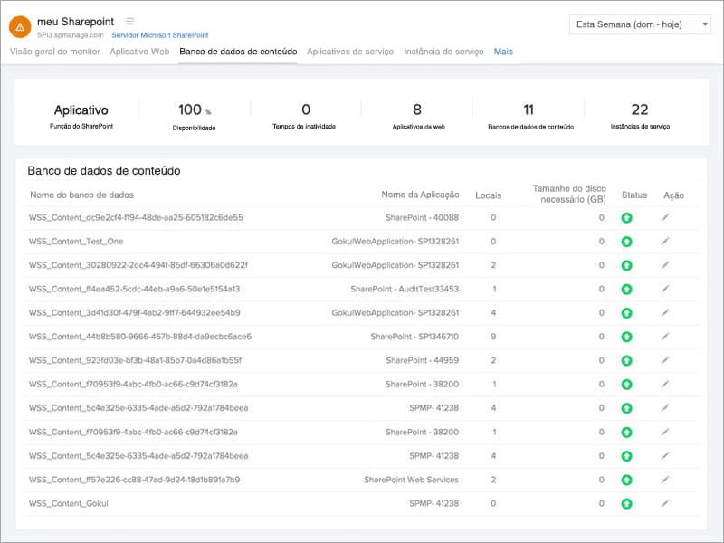 SharePoint Content DB