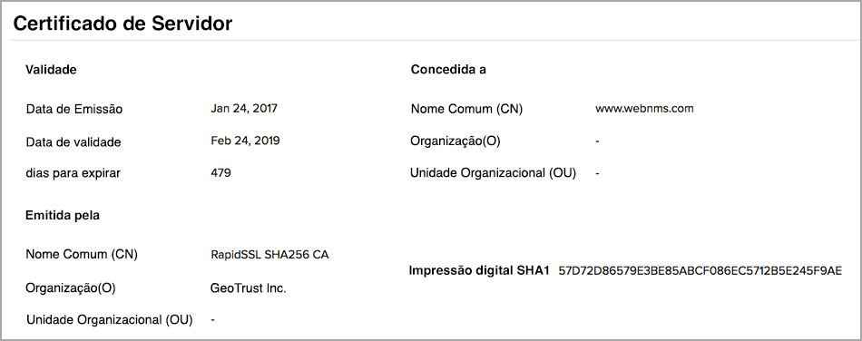 SSL Certificate Monitoring