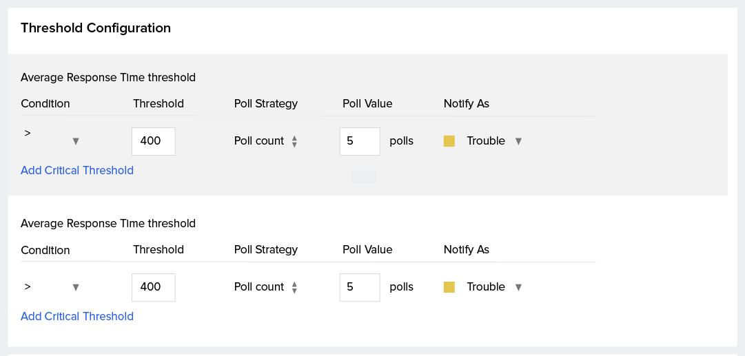 APM Monitoring Tool-Rule-based Alerting-Site24x7