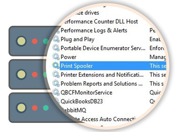 Service and Process Monitoring