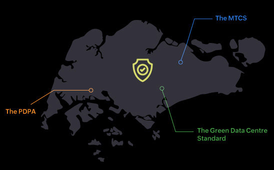 Data center regulations for Singapore