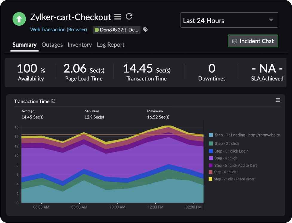 Digital experience monitoring to enhance the user experience