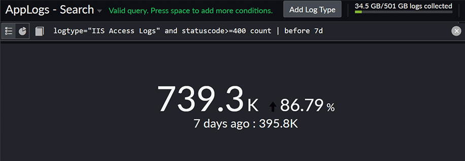 Comparing the success count