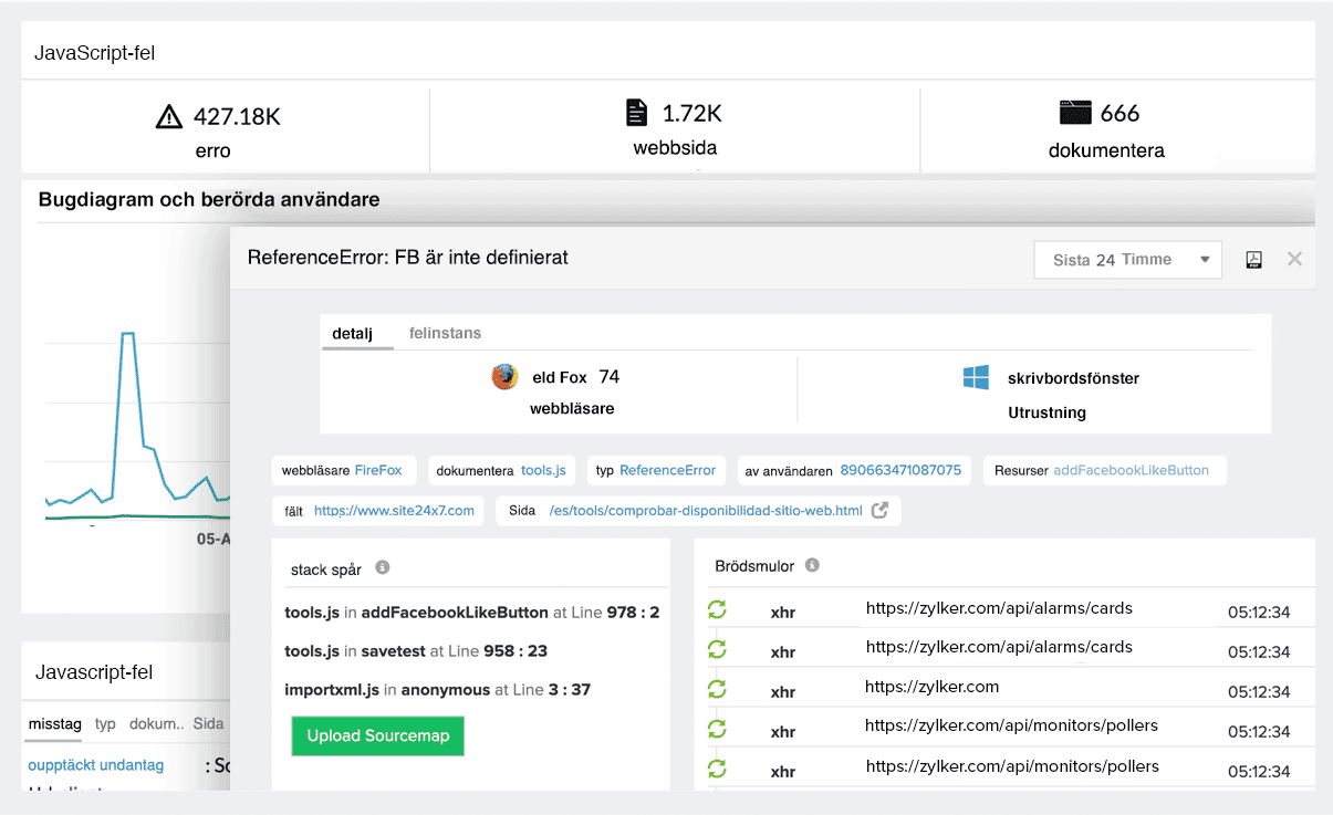 Real User Application Performance Monitoring: Site24x7