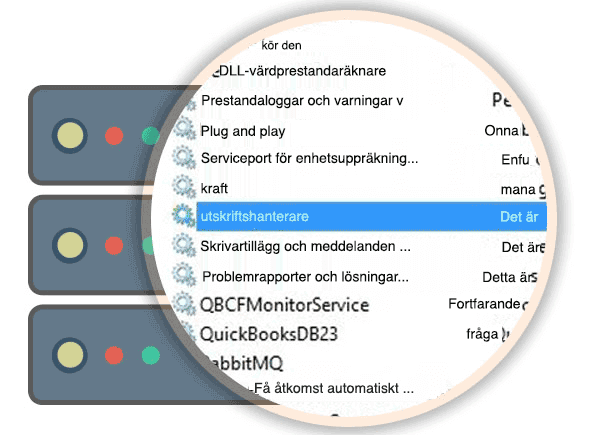 Service and Process Monitoring