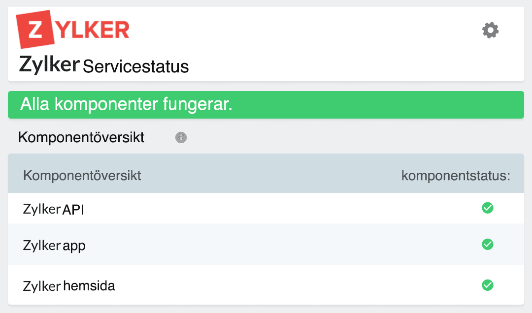 A public status page displaying the operational status for multiple components