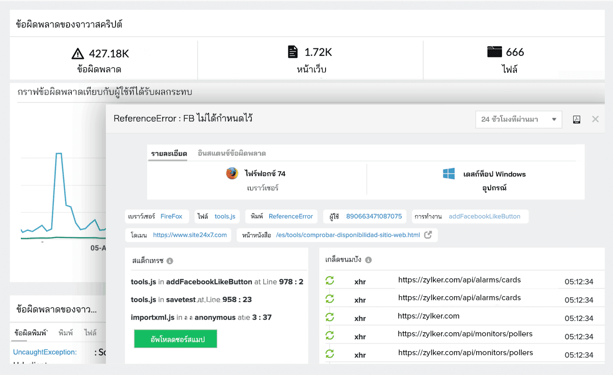 Real User Application Performance Monitoring: Site24x7